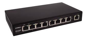Switch non-manageable